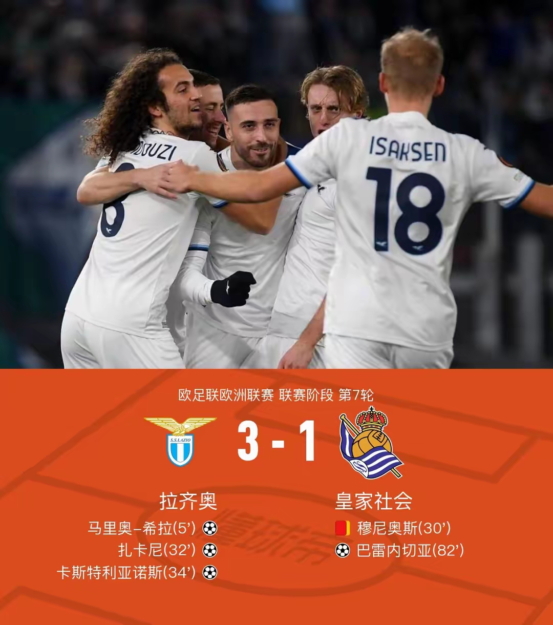 包含拉齐奥边卫前援帮助球队现场糟糕逆境的词条