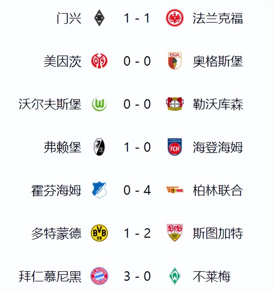 澳客电脑版首页下载-多特蒙德豪取三分，排名德甲积分榜首位