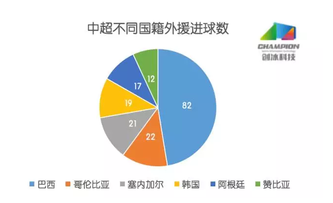 包含鲁能vs富德：双方实力对比，谁能取得胜利？的词条